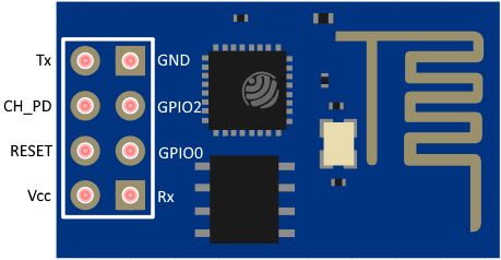 ESP 01 pins