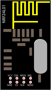 nRF24L01+ pinout