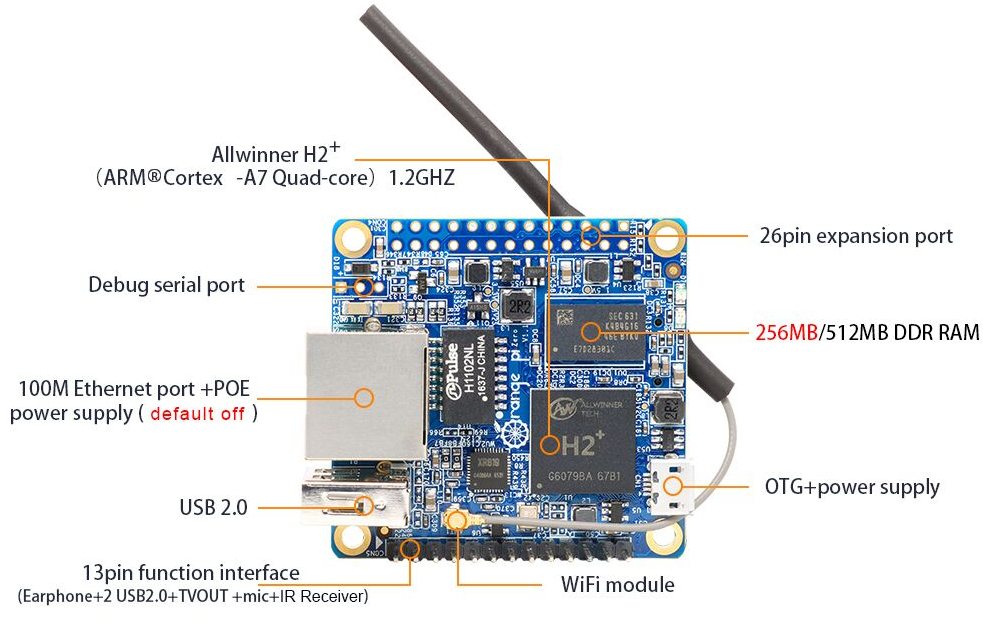 Orange Pi Zero and webcam for Octoprint