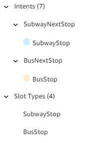 intent-slot-types