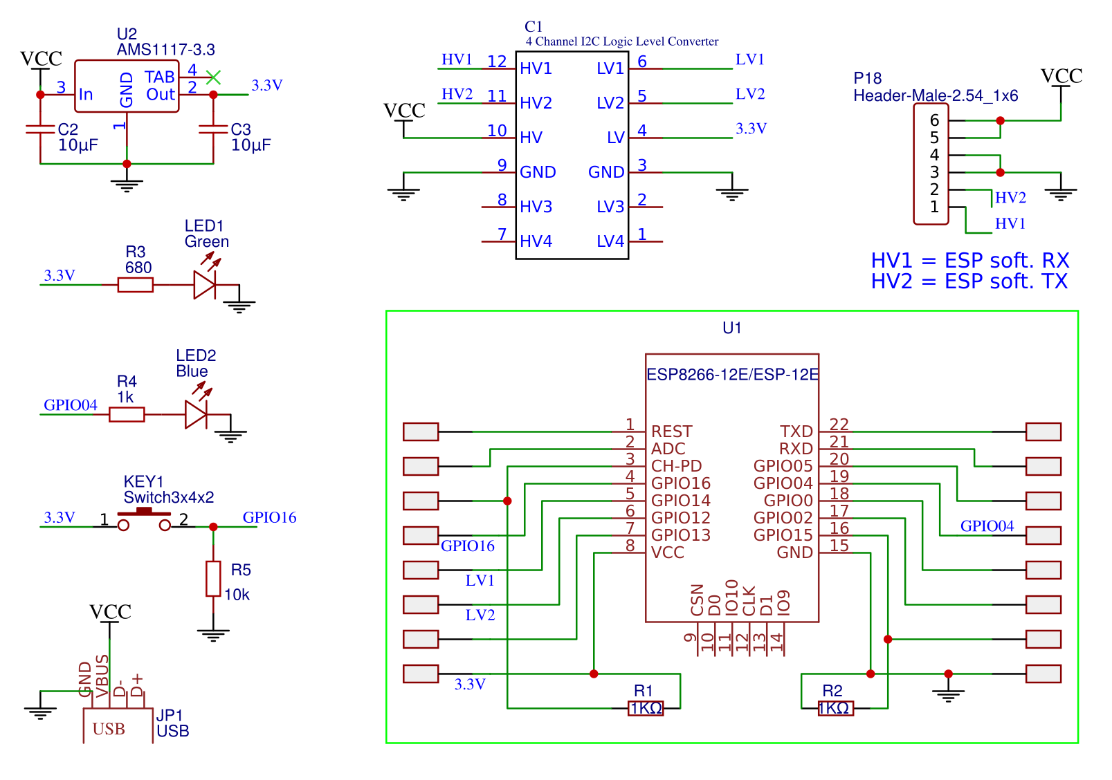 WiFi Gateway